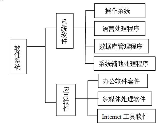 全國計算機等級考試（NCRE）最全備考學習方案 從戰(zhàn)略到戰(zhàn)術(shù)，一次通關(guān)！